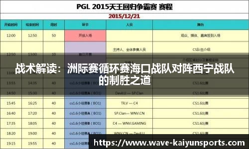 战术解读：洲际赛循环赛海口战队对阵西宁战队的制胜之道