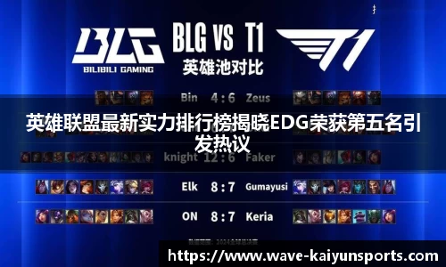 英雄联盟最新实力排行榜揭晓EDG荣获第五名引发热议